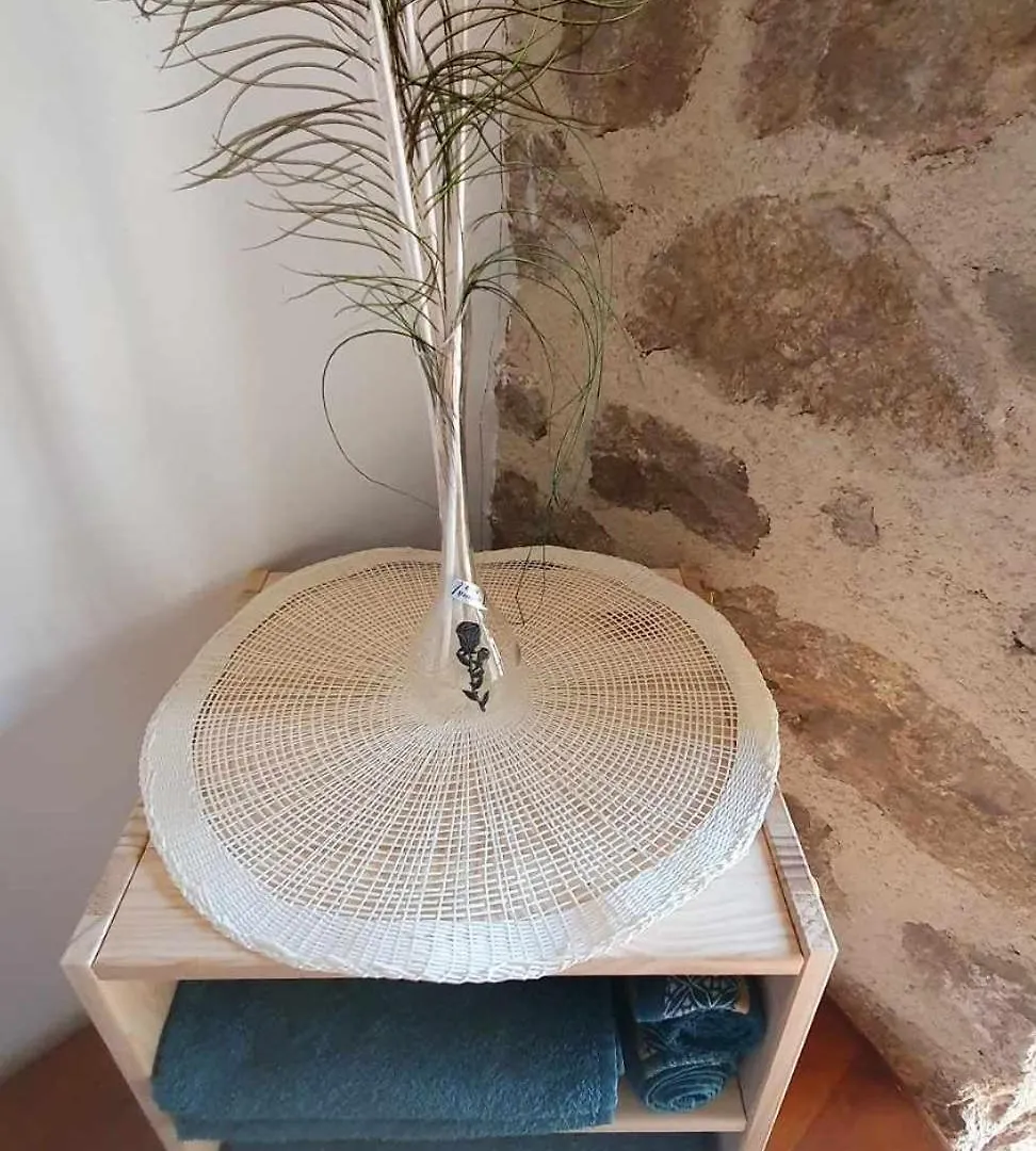 Les Chambres De Solol Felines 0*,